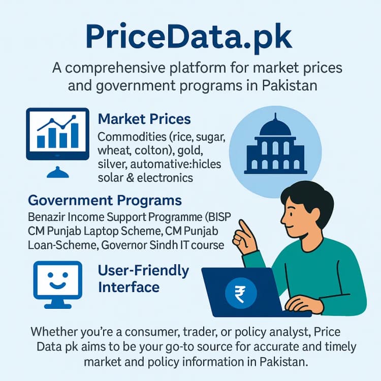 PriceData.pk mission